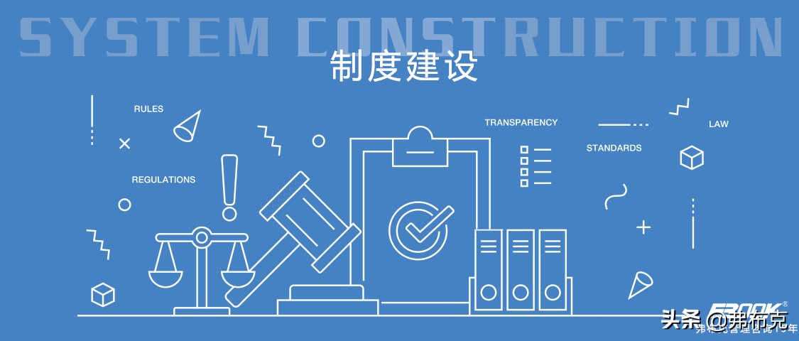 产品研发管理：报告、方案、制度、流程、文书