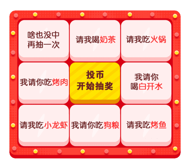 九宫格抽奖套路表情包 投币开始抽奖九宫格表情