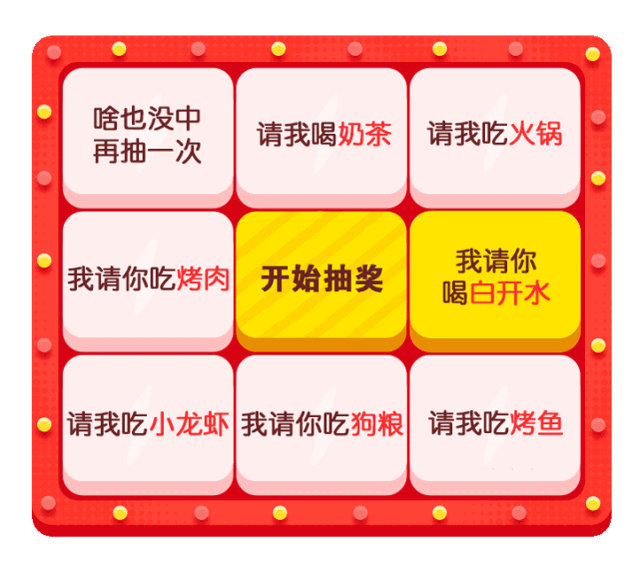 九宫格抽奖套路表情包 投币开始抽奖九宫格表情