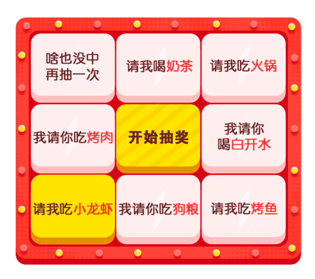 九宫格抽奖套路表情包 投币开始抽奖九宫格表情