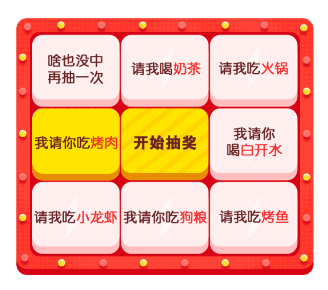 九宫格抽奖套路表情包 投币开始抽奖九宫格表情