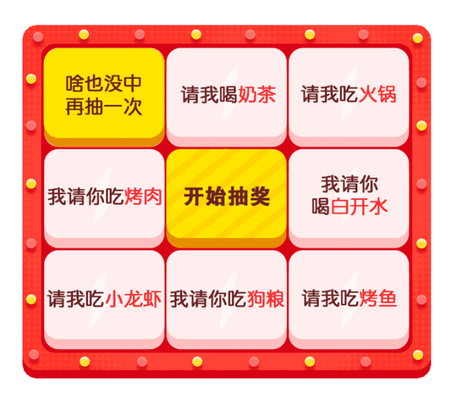 九宫格抽奖套路表情包 投币开始抽奖九宫格表情