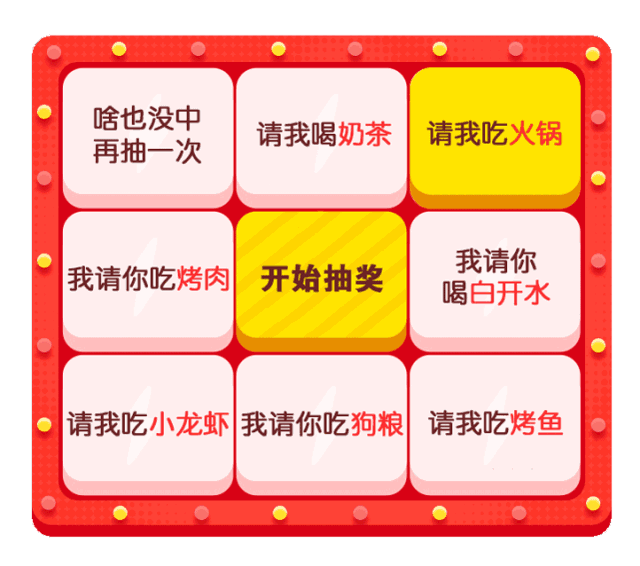 九宫格抽奖套路表情包 投币开始抽奖九宫格表情
