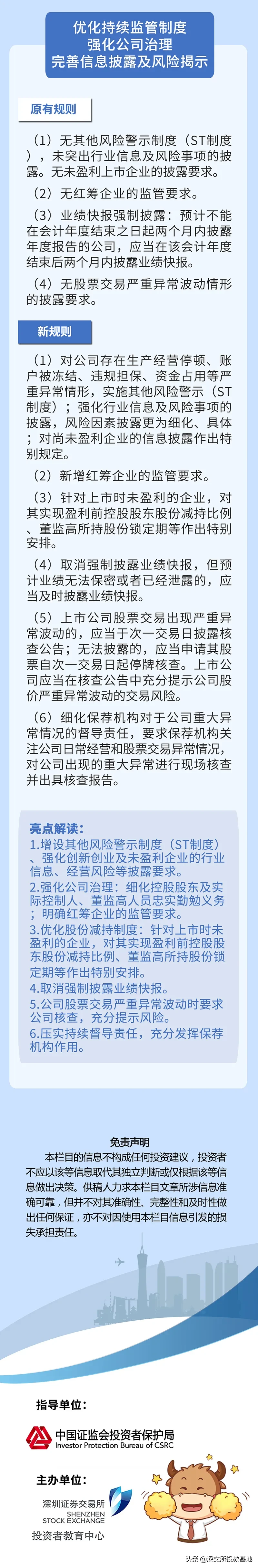 图说改革系列 | 一图看懂之创业板股票上市规则（2020年修订征求意见稿）