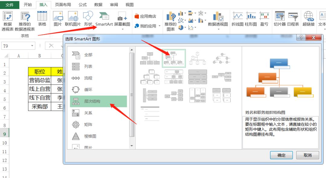 快速制作组织架构图，还在用Visio就out了，Excel简单三步搞定