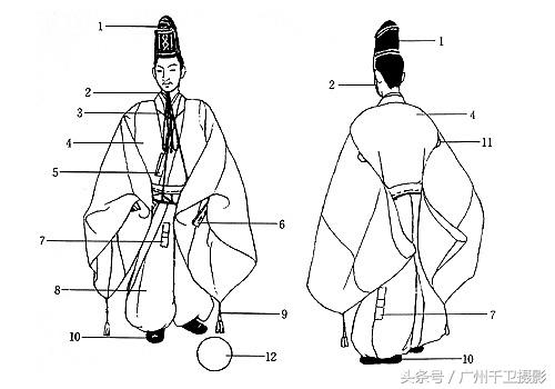 日本传统服饰演变，各有其特色