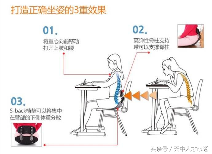 怎样快速学会拼音打字？没一点基础怎么才能学会拼音打字