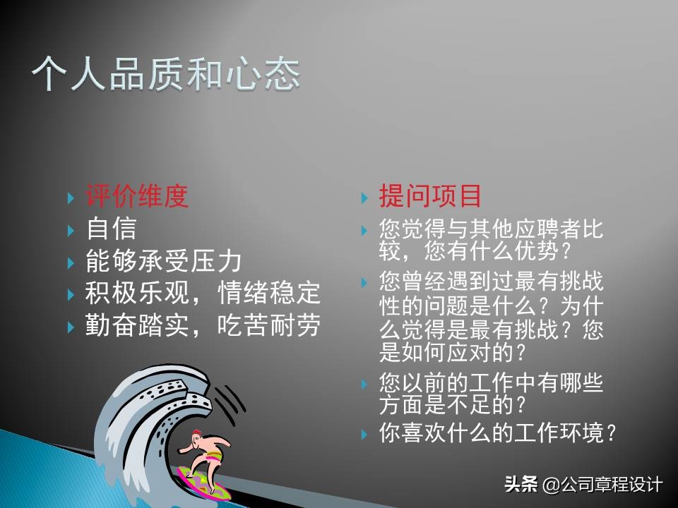 销售公司hr必学最全实用销售人员招聘与面试技巧