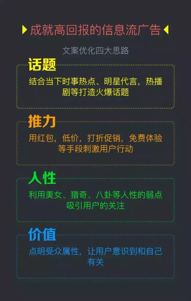 360搜索信息流广告也上线啦！观摩下模式