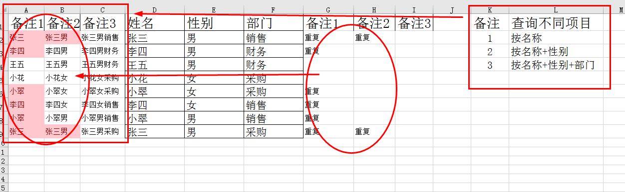 如何快速查找出Excel中的重复数据，多角度分析