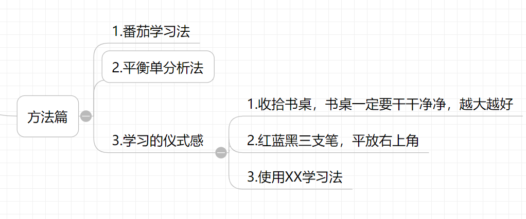 程序员如何做职业规划？2019年底干货贡献