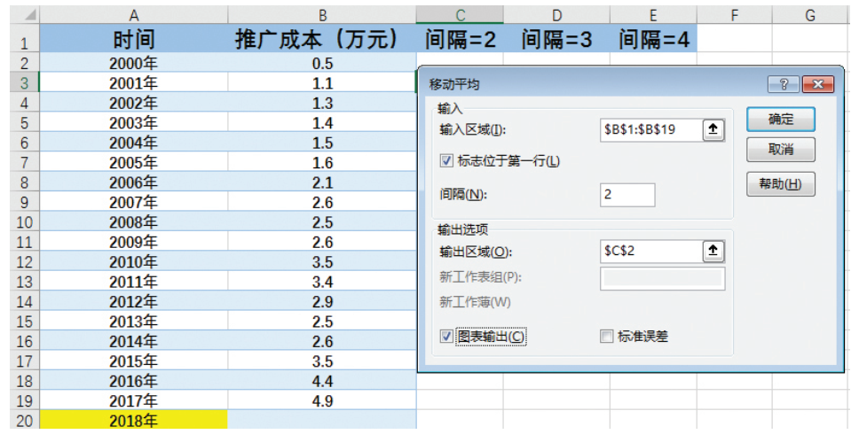 Excel中隐藏的这些数据分析工具，个个都实用，学会这些你就赚了