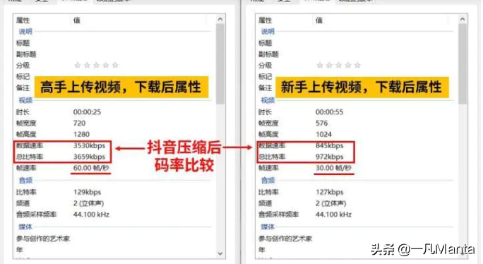 怎么制作高清晰视频，抖音高清60帧视频是怎么制作