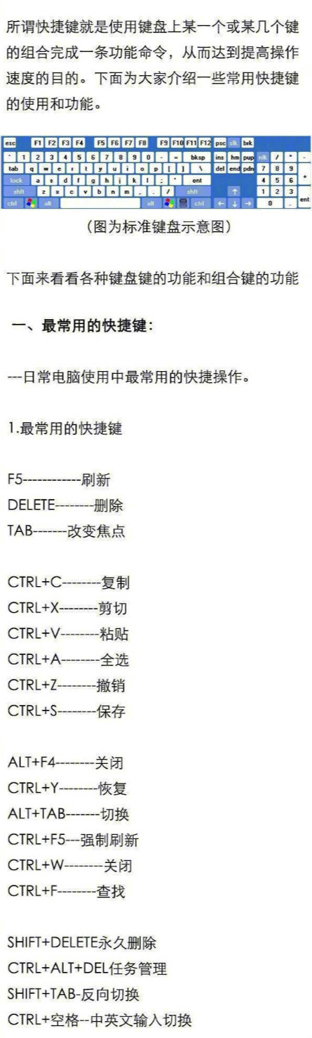 8大类电脑键盘快捷键组合键功能使用大全，200多个实用操作 马了