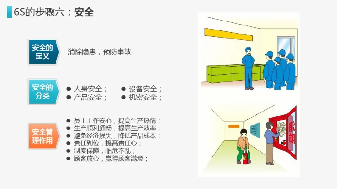 「标杆学习」来看看企业6S管理到底有什么用？