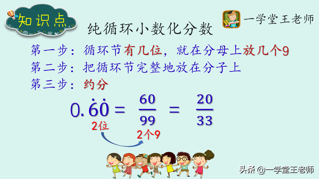 一学堂王老师：无限循环小数如何化成分数？