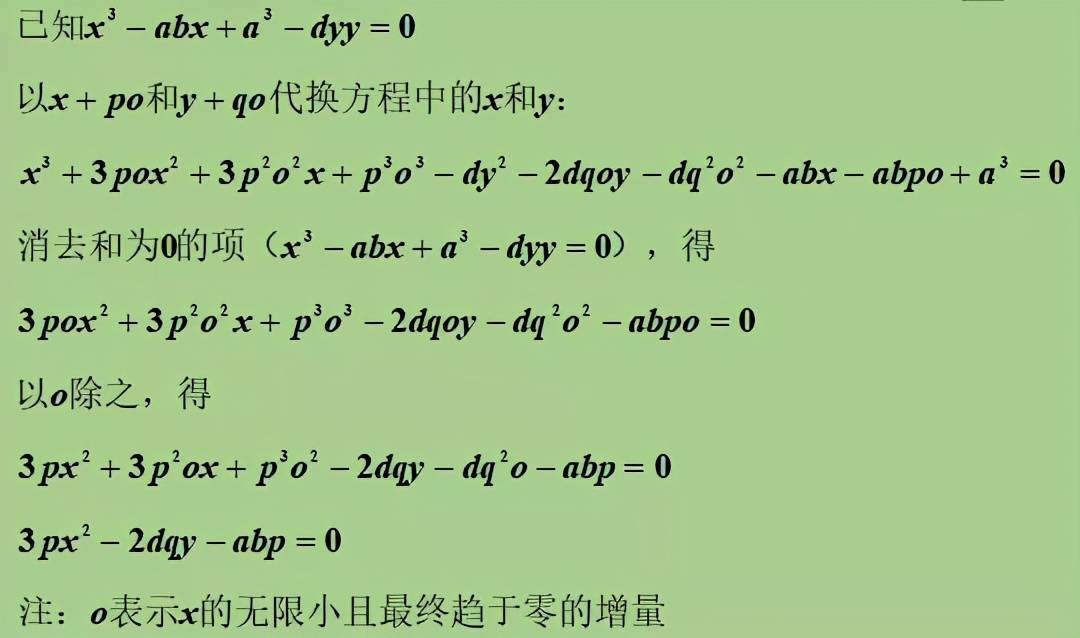 漫话微积分的发展及意义（一）