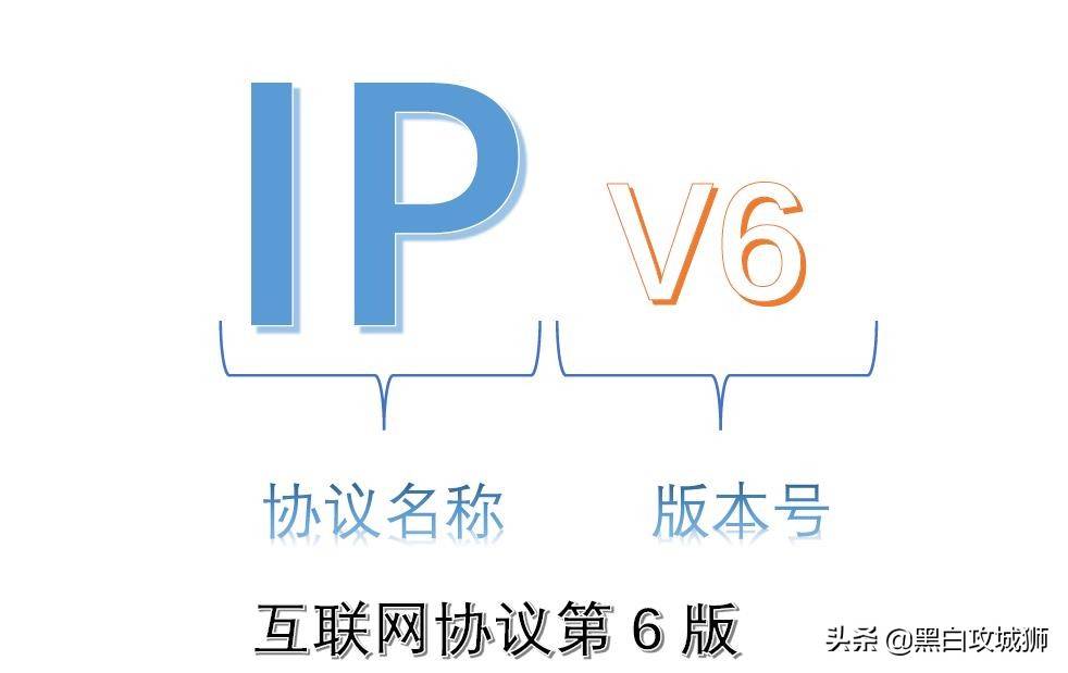 这么流行的IPv6到底是什么？3分钟一文秒懂