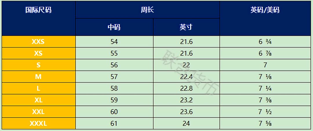 OMG！最全中英尺码对照表来啦