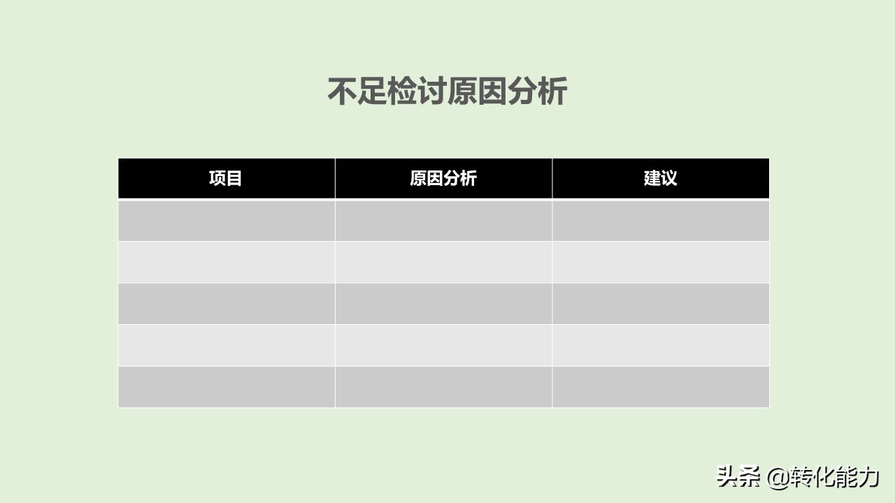 销售做得好汇报不能少，精选上月总结和下月规划实用PPT汇报模板