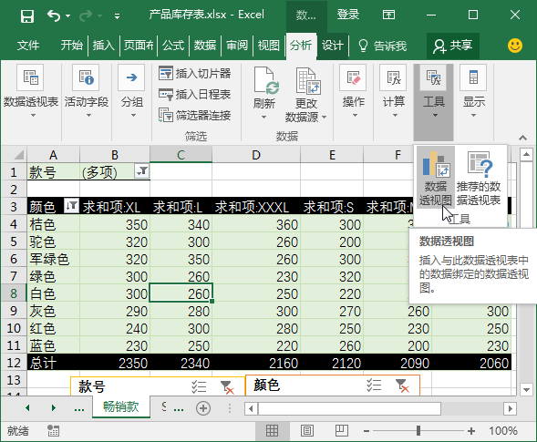 学会Excel数据透视图，感觉瞬间洋气了，快来学一下