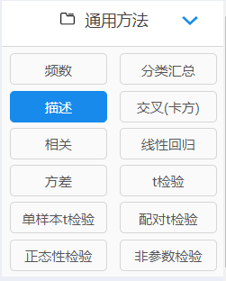 8种市场调研中的数据分析方法你知道几个？