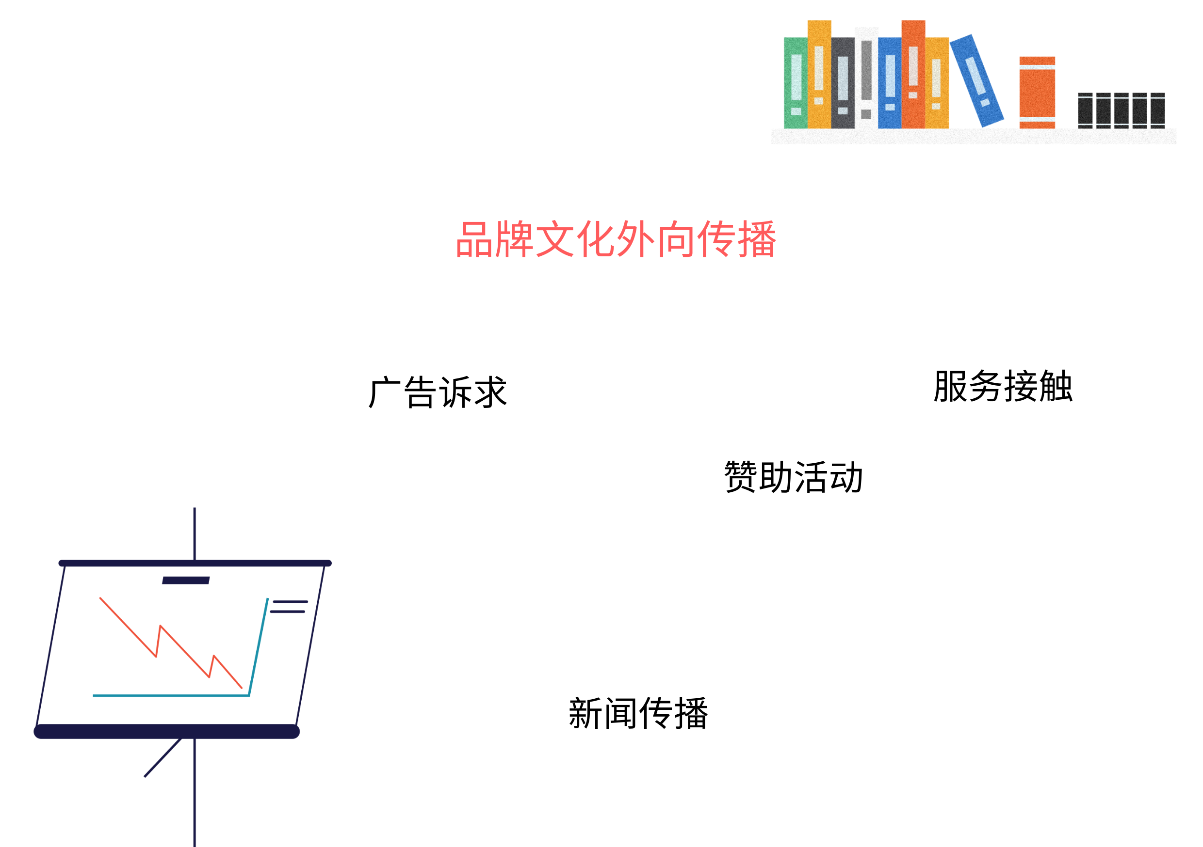 企业如何做好品牌文化传播