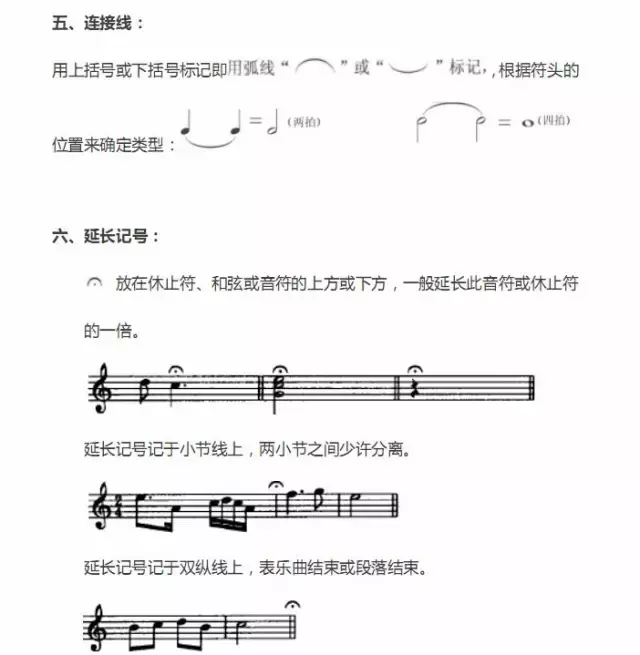 超全五线谱符号集合，收藏就再也不用一次次翻书了