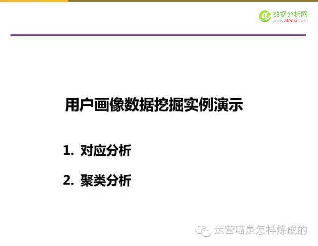 55张图详解用户画像的定量与定性分析