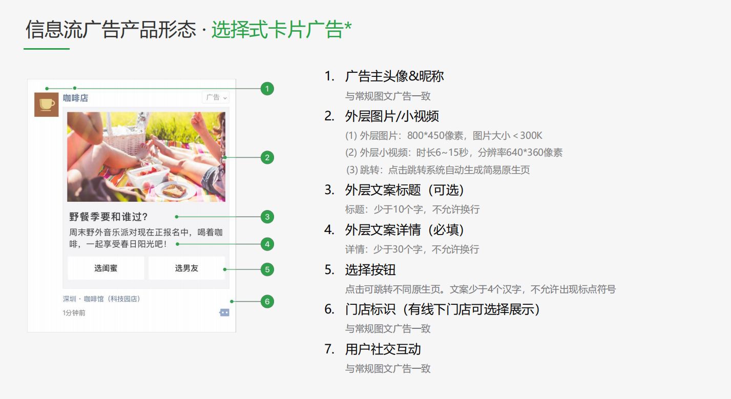 微信朋友圈广告怎么做？投放流程是什么？有哪些产品形态？
