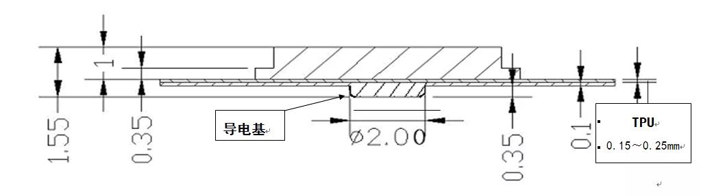 产品结构设计——TPU按键设计