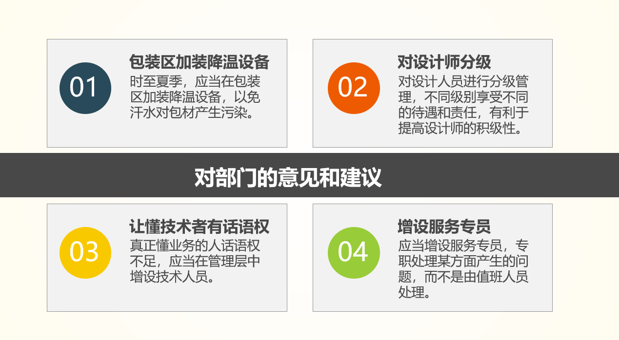 转正述职报告实习汇报PPT，全内容演示课件，精美排版无脑套用