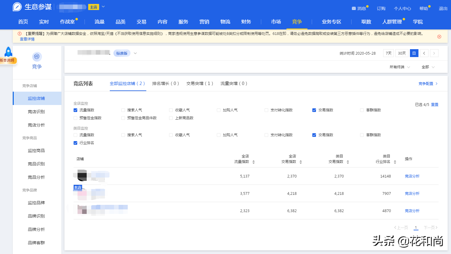 淘宝运营技巧：我是如何利用竞品分析，打败对手、抢夺流量的