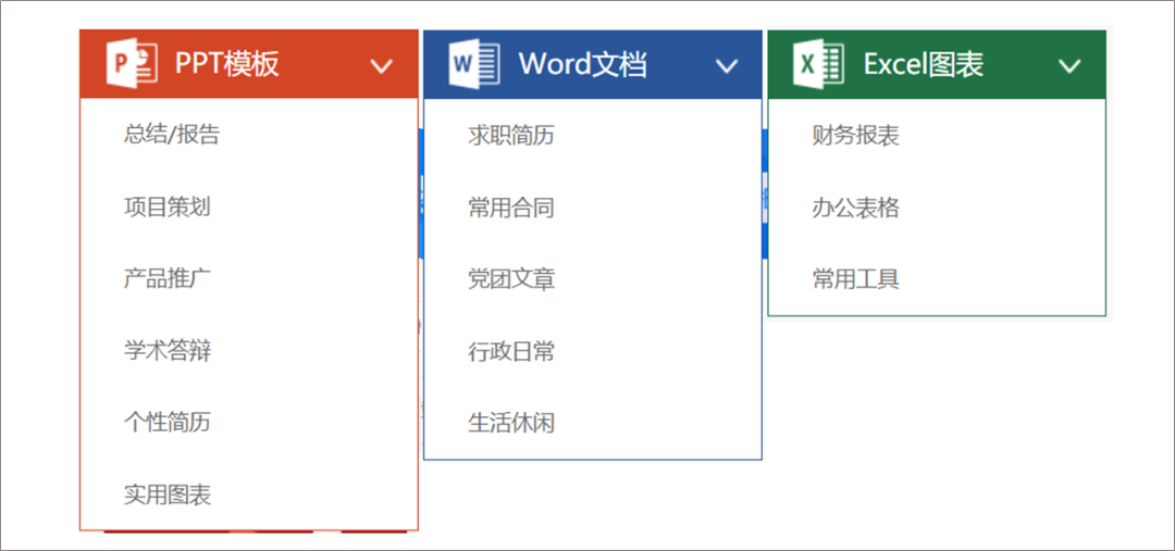 有哪些PPT模板网站，一旦知道就不舍得离开