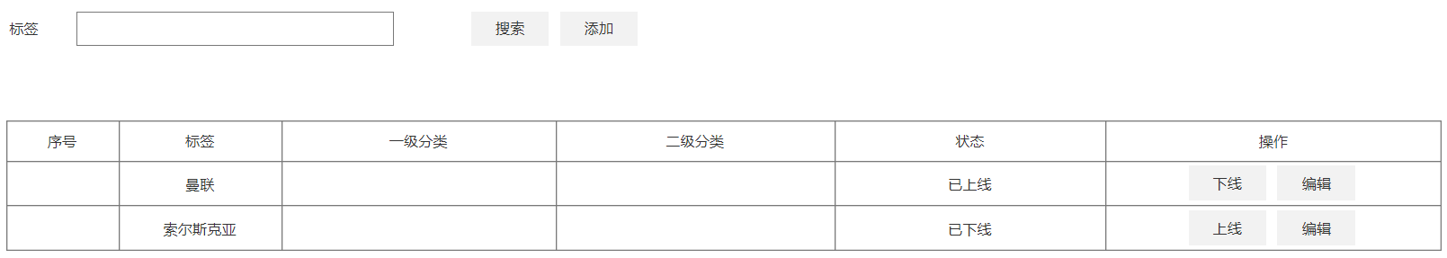 内容产品运营策略