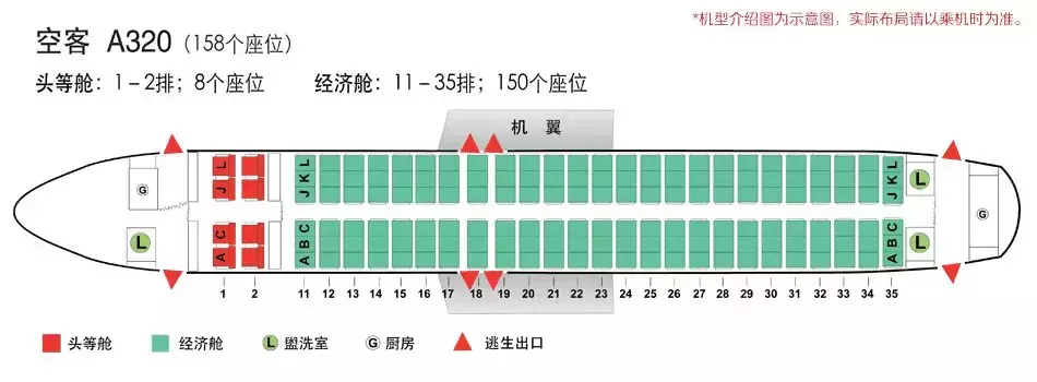 乘机常识：坐飞机选座的“门道”