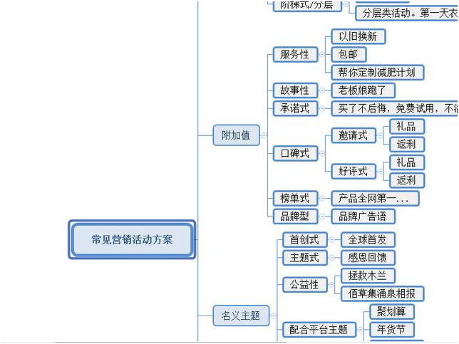 免费领取！200份零基础电商淘宝运营资料干货，全都在这