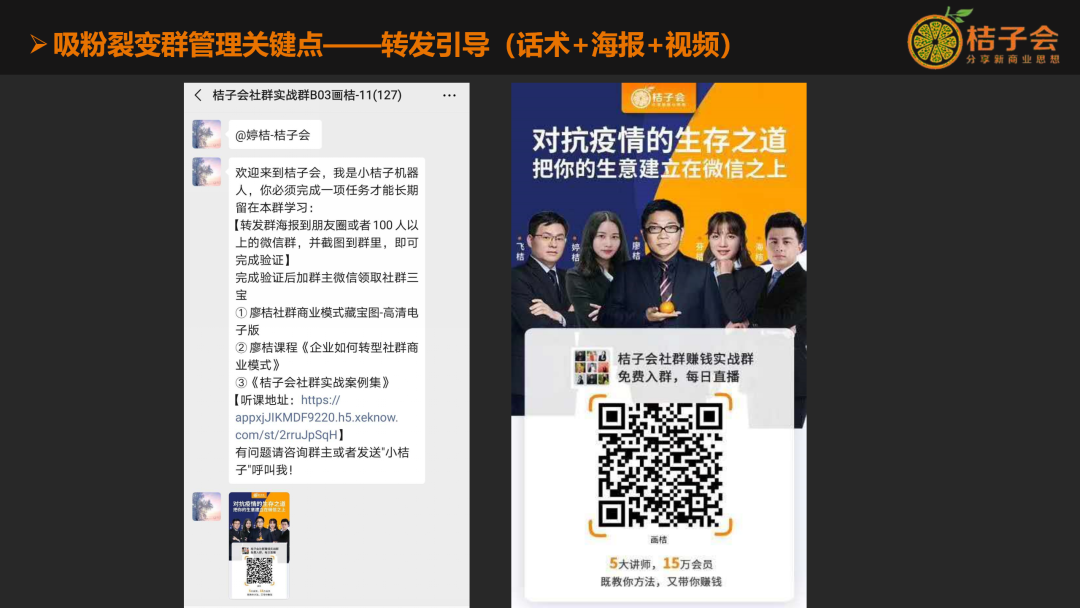 最有效的微信群运营方法，包含群管理、互动、变现等
