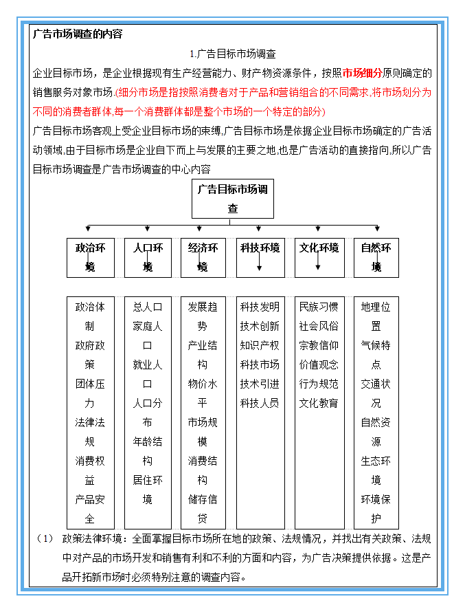 广告策划的写作技巧与流程（附模板）