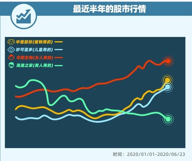 暴利玻尿酸：成本 19 块，打到脸上 3800