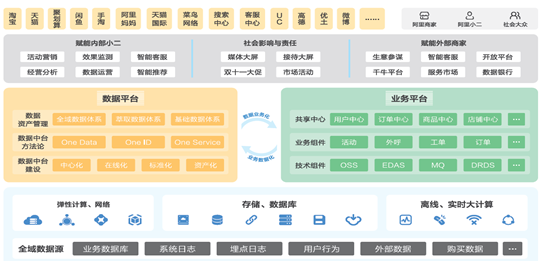 MVP：产品的定义和概念有哪些？