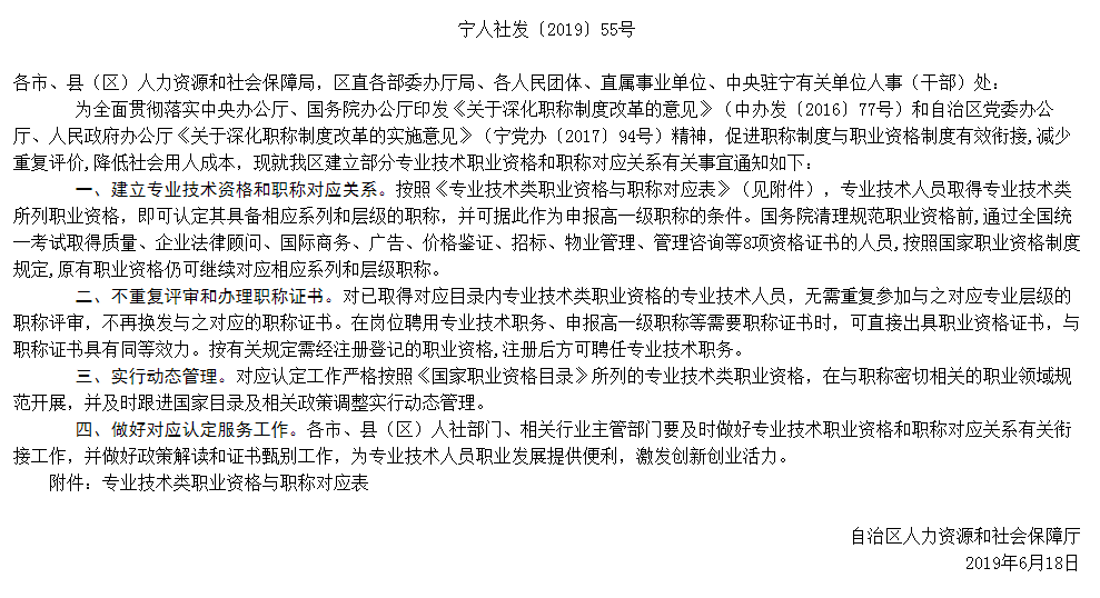 「今日热点」13个省市已明确，执业药师证书效力等同职称