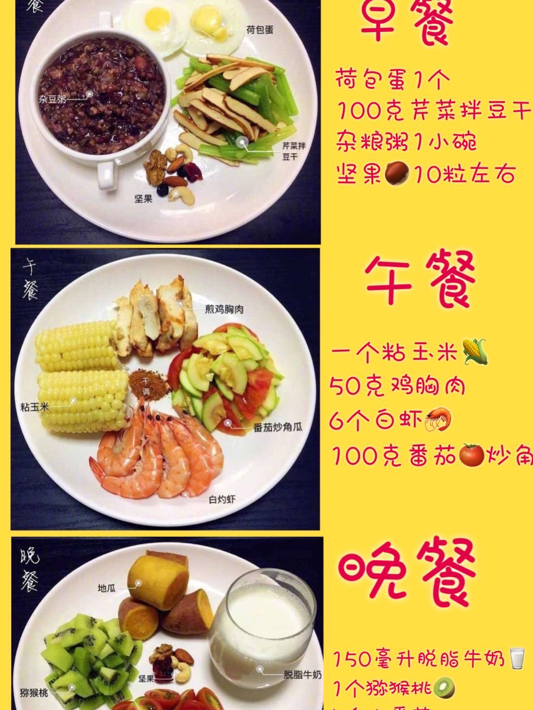 减脂早餐，不知道吃什么？按照这个食谱，坚持30天，轻松掉8斤