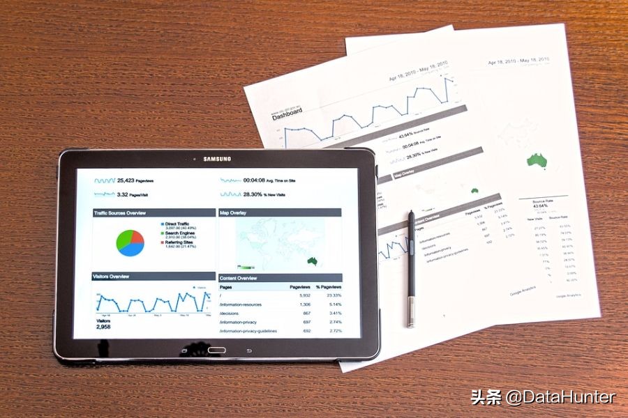 一份优秀的数据分析报告应该这样写