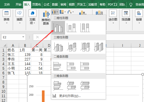 这才是excel的可视化图表，直观实用