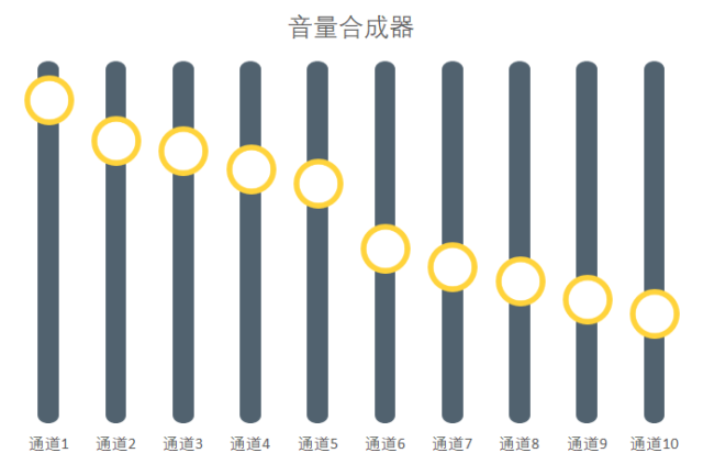 厉害了！这样的数据图表居然是用PPT做出来的！