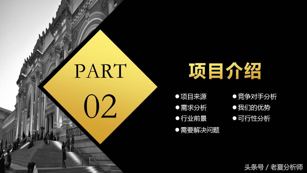 如何写出一份完美的BP（商业计划书），最全面的创业融资路演PPT