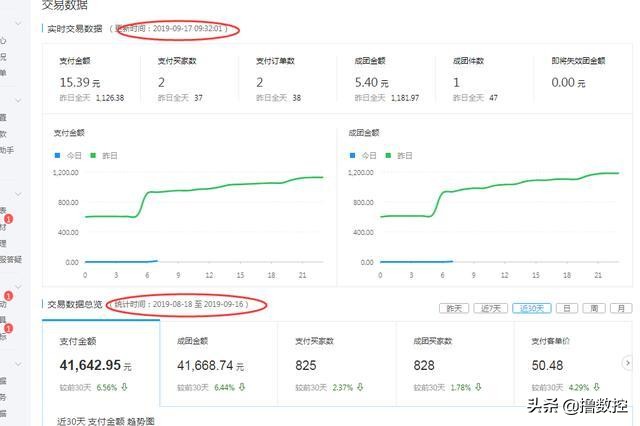 拼多多无货源开店卖什么好？老司机手把手教你赚钱之道