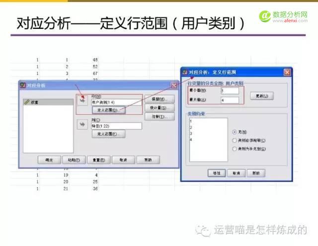 55张图详解用户画像的定量与定性分析