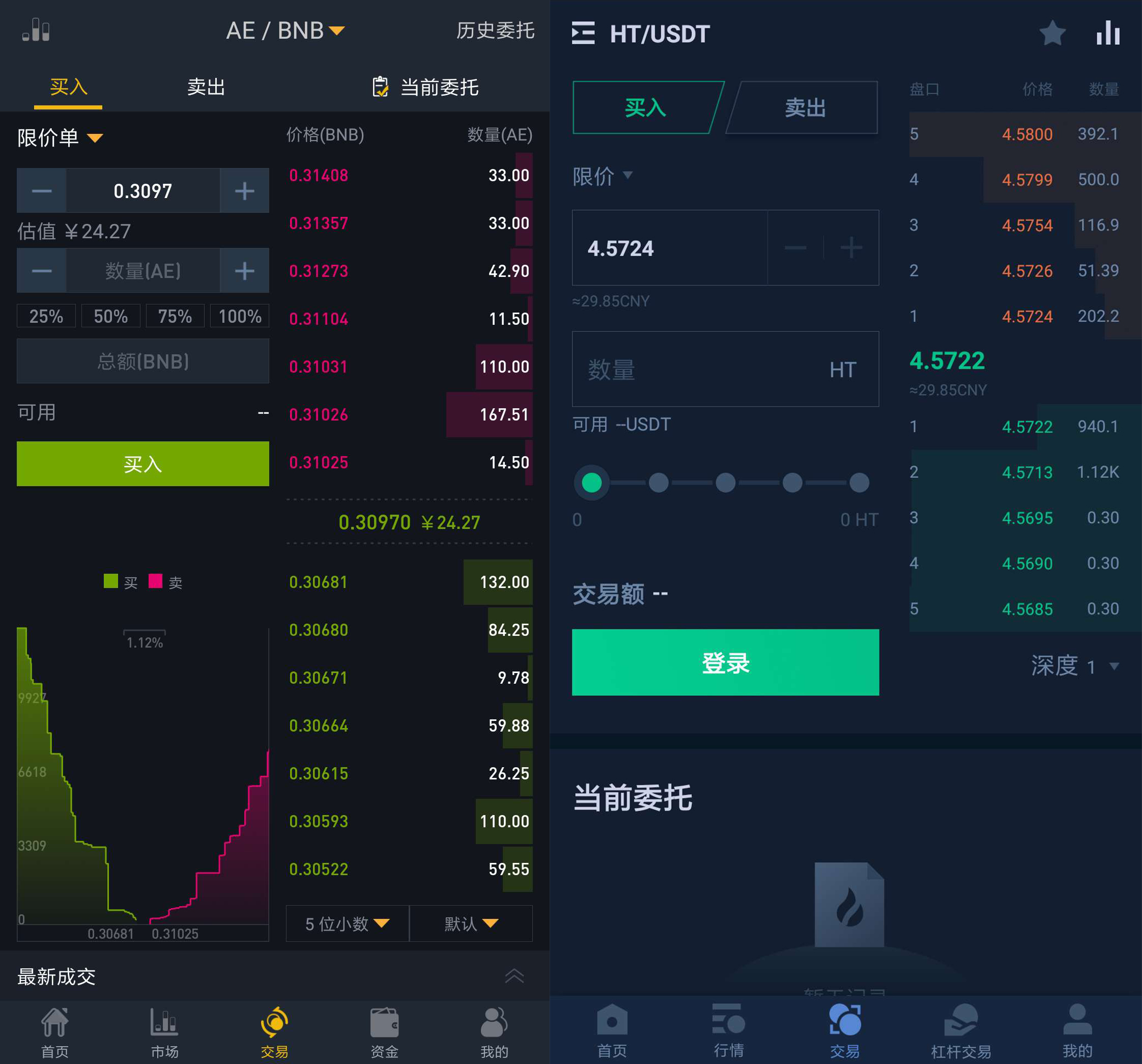 平台型产品经理 VS 业务型产品经理（2）：什么是业务型产品经理？